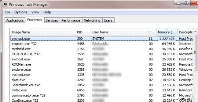 Svchost.exe(wuauserv)によるCPU使用率の高騰とメモリリーク問題の解決方法