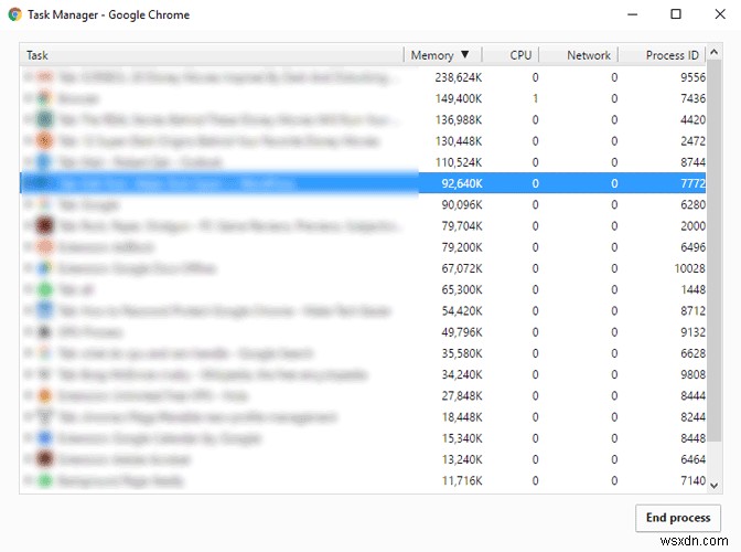 Windows版Google Chromeを使いこなす6つの隠れた便利ワザ