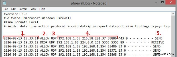 Windowsファイアウォールのログを活用してネットワーク通信を無料で監視・診断する方法