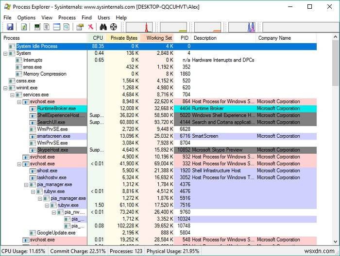 ウェブカメラを勝手に使うアプリを見つける方法【Windows・Mac対応】