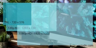 Windows 10で画面解像度を変更する方法をわかりやすく解説