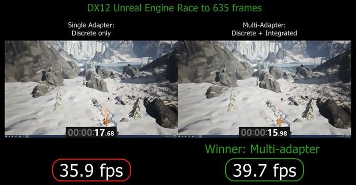 DirectX11とDirectX12の違いを徹底解説!ゲーマーが知っておくべきポイント