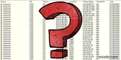 Windowsパソコンの不正な接続を暴く方法|PowerShell・TCPView・CurrPortsで通信をチェック