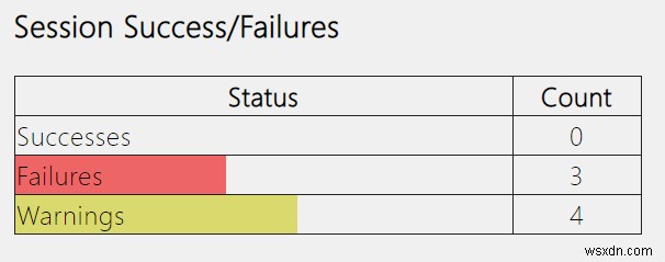 Windows 10でWi-Fi履歴・WLANレポートを作成して確認する方法