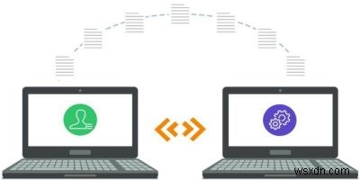 Windowsパソコンから別のWindowsパソコンへプログラムを移行する方法