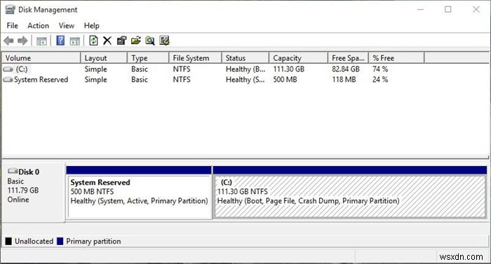 Windows 10の最悪なポイント7選――今こそ見直したい不満点