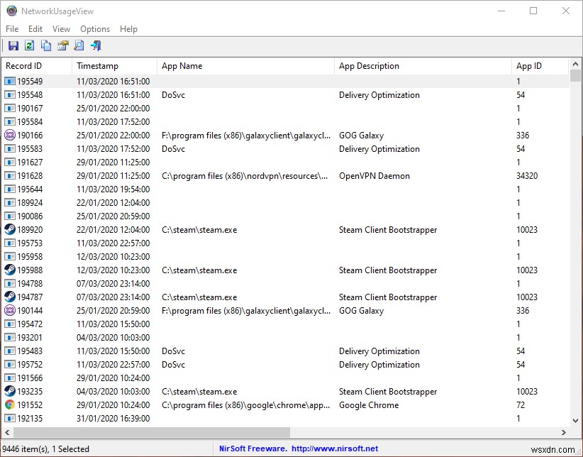 Windows 10でインターネット使用量を監視する4つの方法【標準機能&無料ツール】