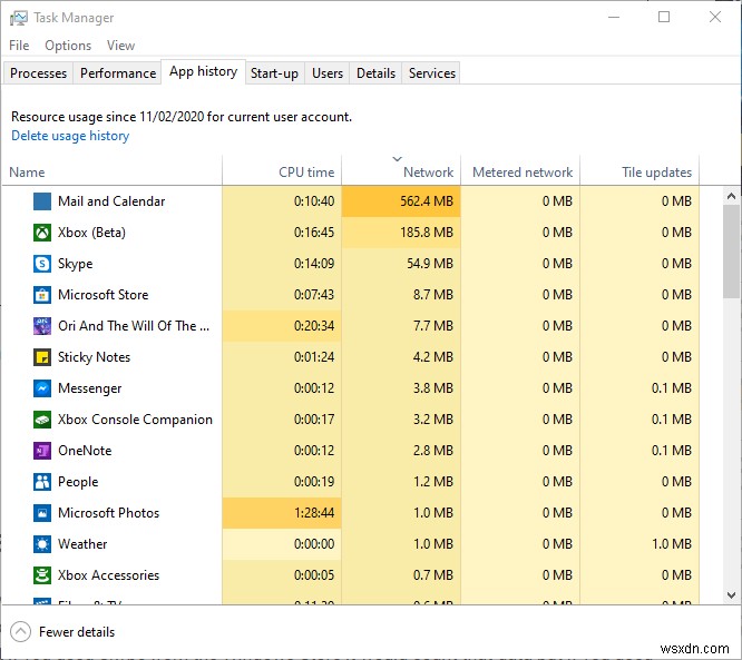 Windows 10でインターネット使用量を監視する4つの方法【標準機能&無料ツール】