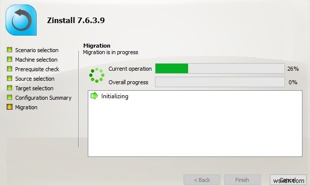 Zinstall Migration Kit Pro徹底レビュー：あらゆるシナリオに対応する高度な自動PC移行ツール