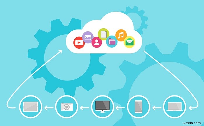 iBeesoft DBackup徹底レビュー：プロのようにデータバックアップを作成する方法