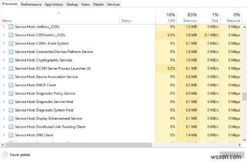 svchost.exeとは？Windowsの重要プロセスの正体と停止してはいけない理由
