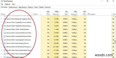 svchost.exeとは？Windowsの重要プロセスの正体と停止してはいけない理由