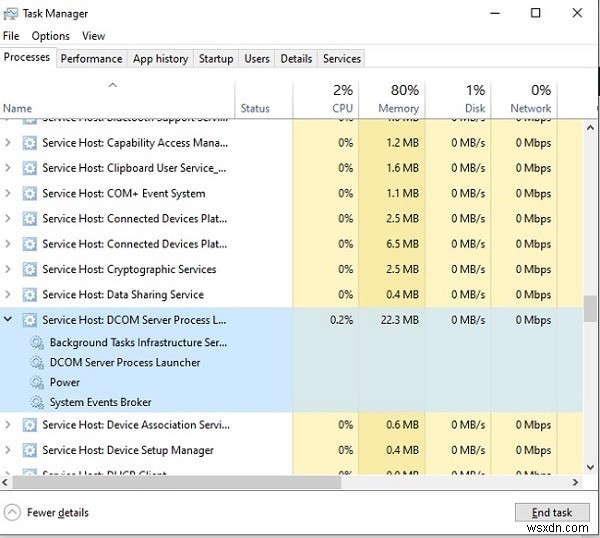 svchost.exeとは？Windowsの重要プロセスの正体と停止してはいけない理由