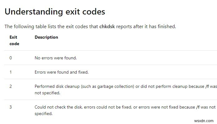 Windows 10でスケジュールされたChkdsk操作をキャンセルする方法