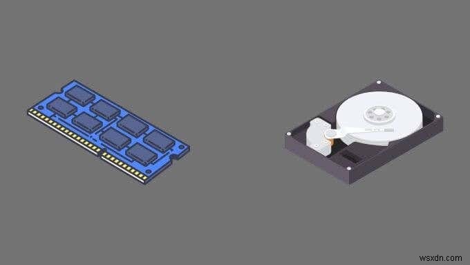Windows 10で「コンピューターのメモリが不足しています」エラーを解決する方法