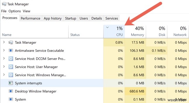 Windows 10でCPU使用率が高いときの対処法|原因の確認と下げる方法を徹底解説