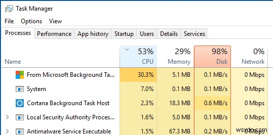 Windows 10でディスク使用量が100%になる問題の解決方法12選