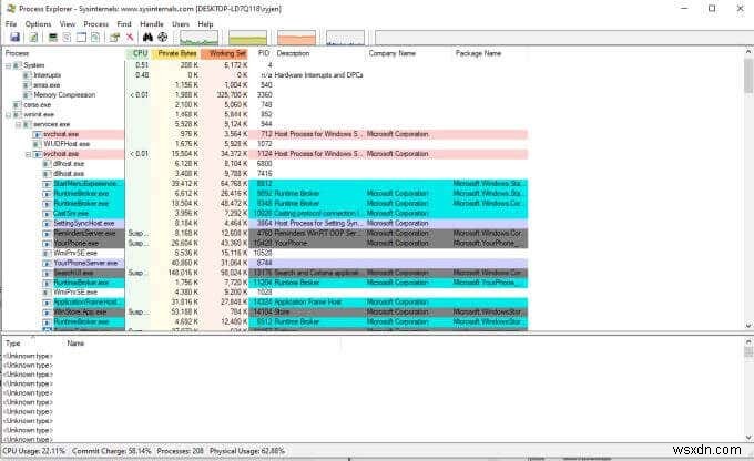 Process MonitorとProcess Explorerの使い方を徹底解説!Windows 10のプロセス管理をレベルアップ