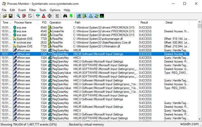 Process MonitorとProcess Explorerの使い方を徹底解説!Windows 10のプロセス管理をレベルアップ