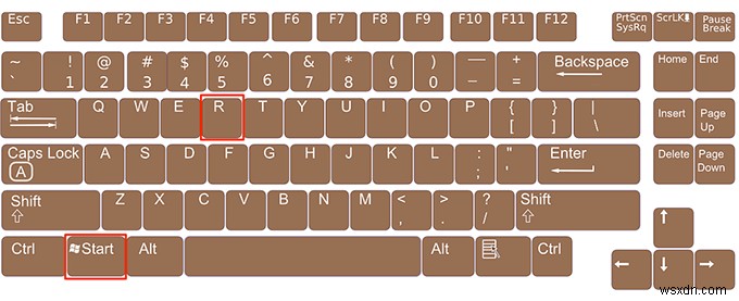 Windows 10でデフォルトのダウンロード保存先を変更する4つの方法