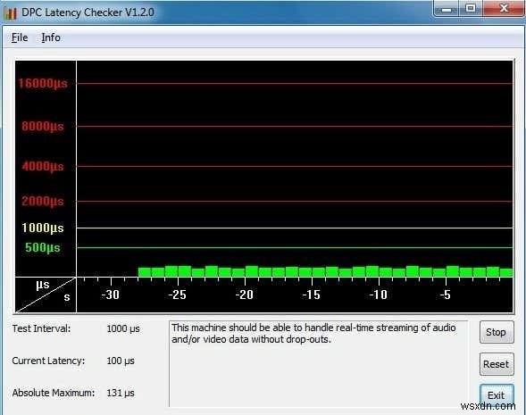 Realtekサウンドカードのパチパチ音・ノイズを解消する8つの対処法