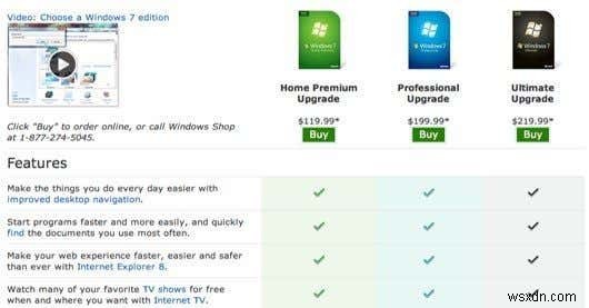 Windows 7 Home Premium・Professional・Ultimateの違いを徹底解説