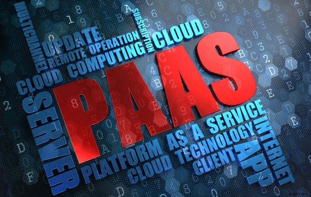 知っておくべきクラウドコンピューティングの10種類|IaaS・PaaS・SaaSから分散型クラウドまで