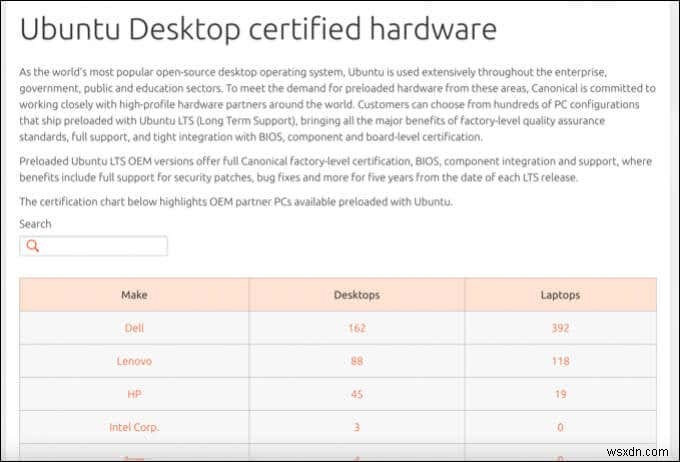 UbuntuとWindows 10を徹底比較！どちらのOSがあなたに向いている？