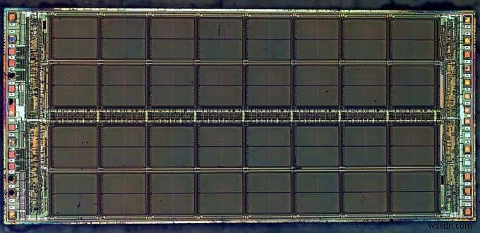 RAMメモリの種類を徹底解説|SRAM・DRAM・DDR・GDDR・HBMの違いと仕組み