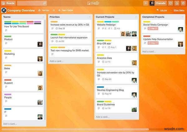 タスク管理アプリ徹底比較 – Trello・Evernote・Wunderlistどれを選ぶ?