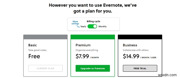 タスク管理アプリ徹底比較 – Trello・Evernote・Wunderlistどれを選ぶ?