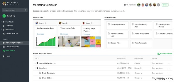 タスク管理アプリ徹底比較 – Trello・Evernote・Wunderlistどれを選ぶ?