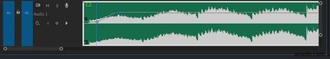 【初心者向け】Adobe Premiere Proチュートリアル：動画編集の基本を徹底解説