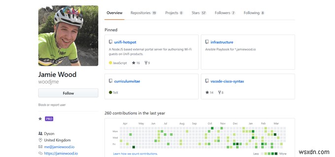 GitHubを最大限に活用するための10のヒント