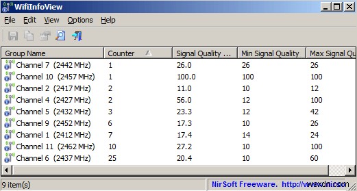 Windows用の無料WiFi&チャンネルスキャナーソフト「WifiInfoView」の使い方