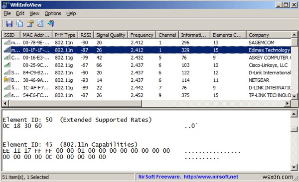 Windows用の無料WiFi&チャンネルスキャナーソフト「WifiInfoView」の使い方