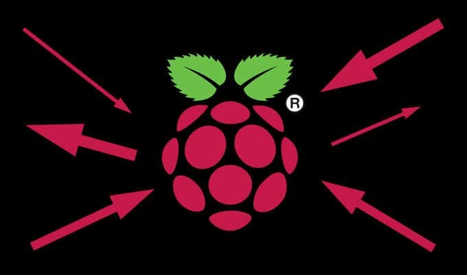 Raspberry PiにSSH・SFTPで接続する方法【PuTTYとFileZillaの使い方】