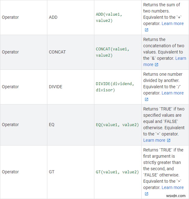 GoogleスプレッドシートのIMPORTRANGE関数で別シートからデータをインポートする方法