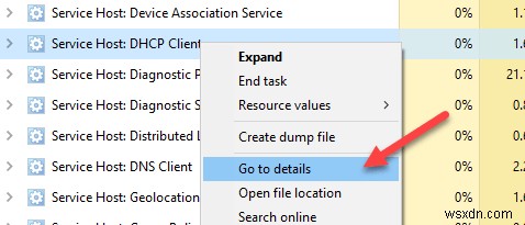 Windowsでsvchost.exeがホストしているサービスを確認する3つの方法
