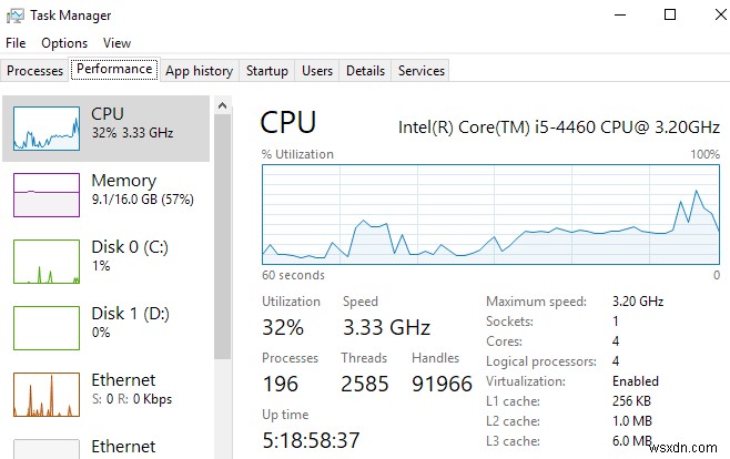 PCのCPUコア数を確認する方法!Windowsで簡単にチェックできる手段まとめ