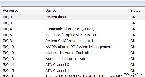 Windowsで割り込み要求(IRQ)の優先順位を設定する方法