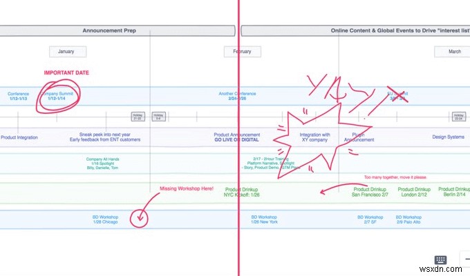 Microsoft Teamsとは？主な機能と基本的な使い方をわかりやすく解説