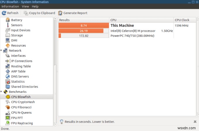 Linuxシステムのベンチマーク測定方法|おすすめ無料ツール4選で性能を徹底チェック