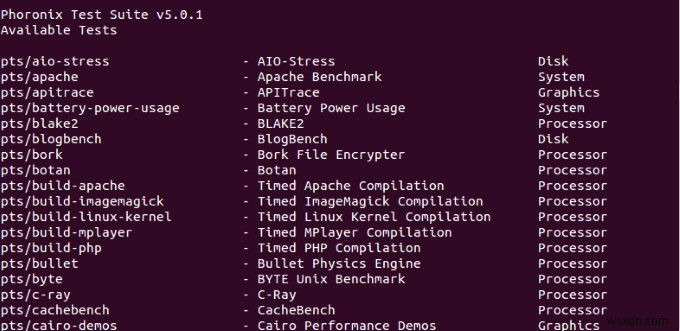 Linuxシステムのベンチマーク測定方法|おすすめ無料ツール4選で性能を徹底チェック