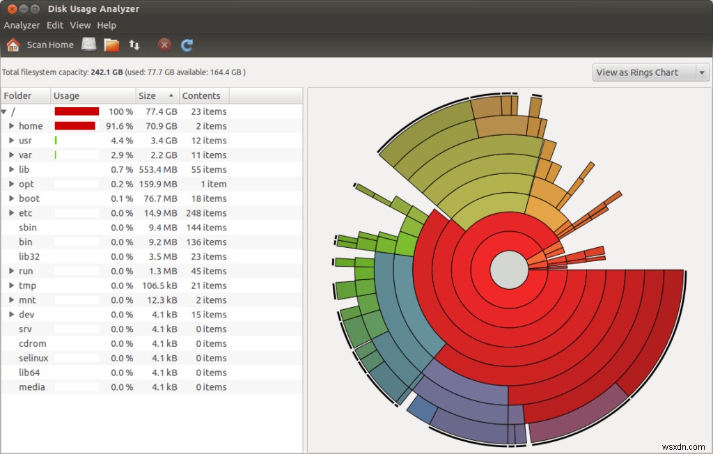 Ubuntuを高速化する6つの簡単な最適化テクニック