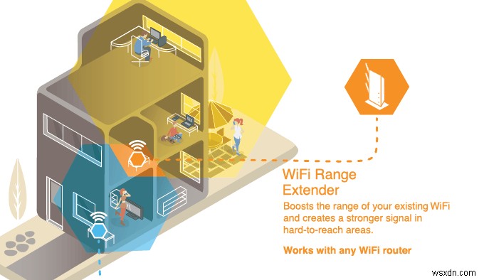 WiFiエクステンダーと電力線アダプター(PLC)の違いとは?どちらを選ぶべきか徹底比較