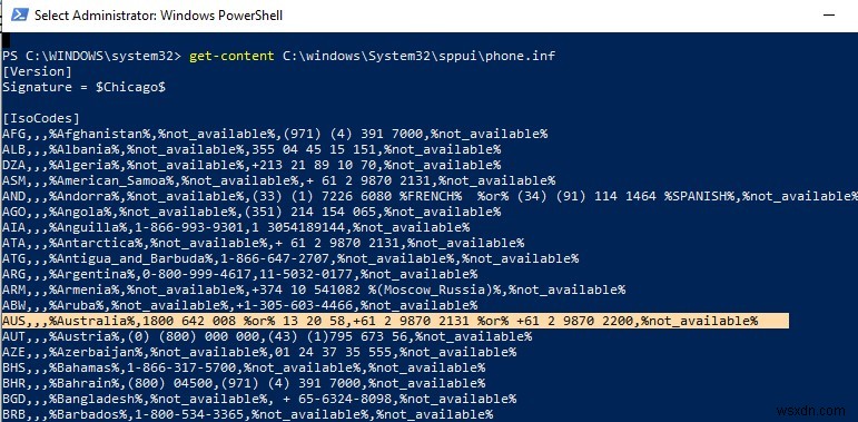 Microsoft KMSボリューム認証の完全ガイド:仕組み・要件・トラブルシューティング