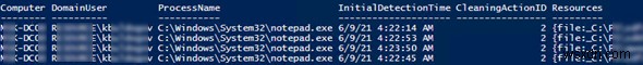 Windows Server 2019/2016でWindows Defenderアンチウイルスを活用する完全ガイド
