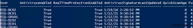Windows Server 2019/2016でWindows Defenderアンチウイルスを活用する完全ガイド