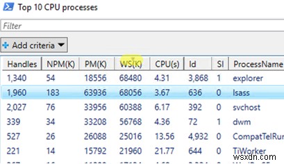 PowerShellのOut-GridViewでテーブルデータを表示・選択する方法